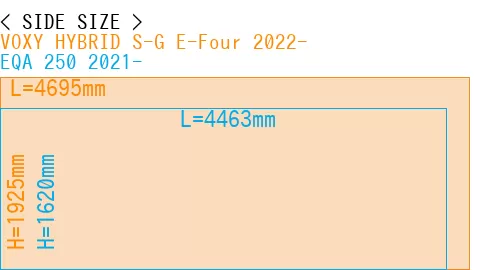 #VOXY HYBRID S-G E-Four 2022- + EQA 250 2021-